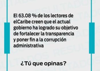 Lectores del Caribe opinan gobierno ha fortalecido transparencia y reducido corrupción