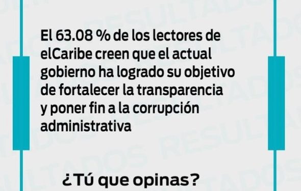 Lectores del Caribe opinan gobierno ha fortalecido transparencia y reducido corrupción